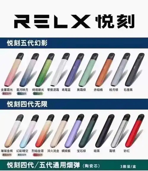 悅刻五代首次使用說明